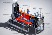 //rrrorwxhimlqlm5m.ldycdn.com/cloud/piBplKorloSRpliiiljkq/Autoclave-Steam-Quality-Diagram.jpg