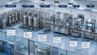 //rrrorwxhimlqlm5m.ldycdn.com/cloud/pqBplKorloSRplnrpojpkp/Farmas&ouml;tik-Sıvı-Dolum-Hattına-Overview.jpg